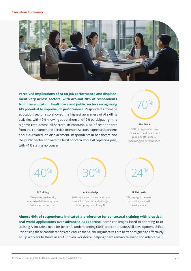 avpn：2025年面向全民的人工智能：推动亚太地区劳动力向AI能力转型报告（英文版）_第9页