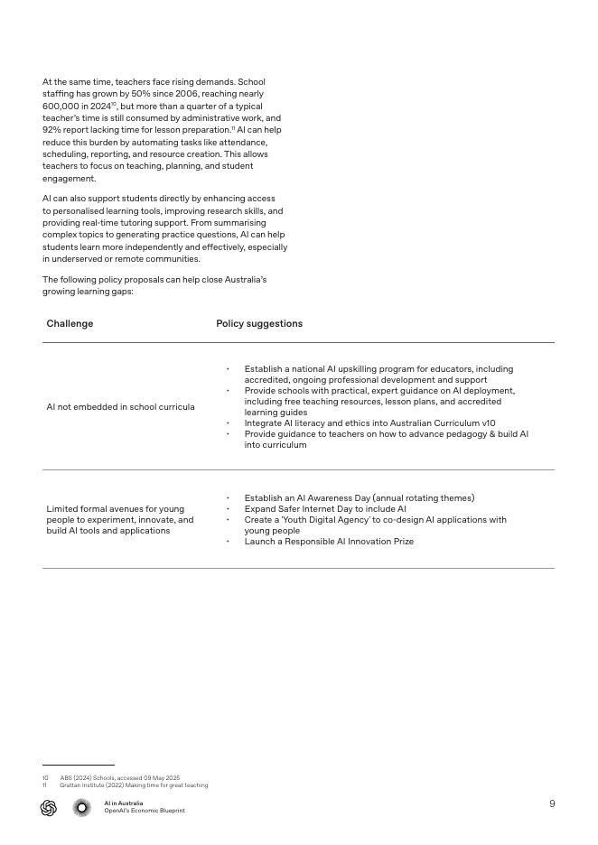 Mandala Partners：2025年澳大利亚人工智能经济蓝图（英文版）_第9页