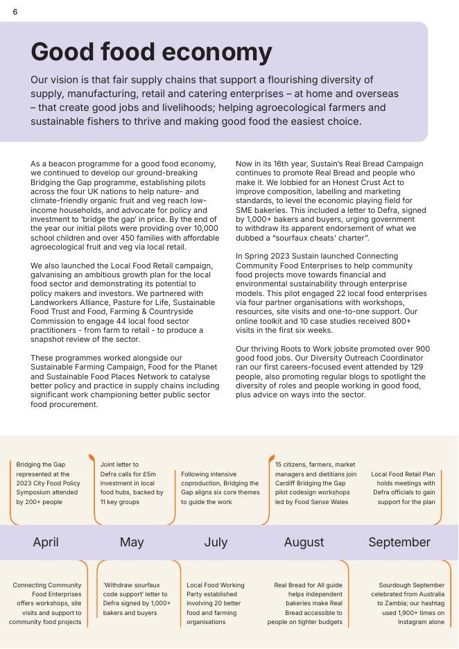 sustain：2023-24年度报告（英文版）_第6页