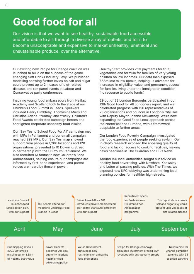 sustain：2023-24年度报告（英文版）_第8页