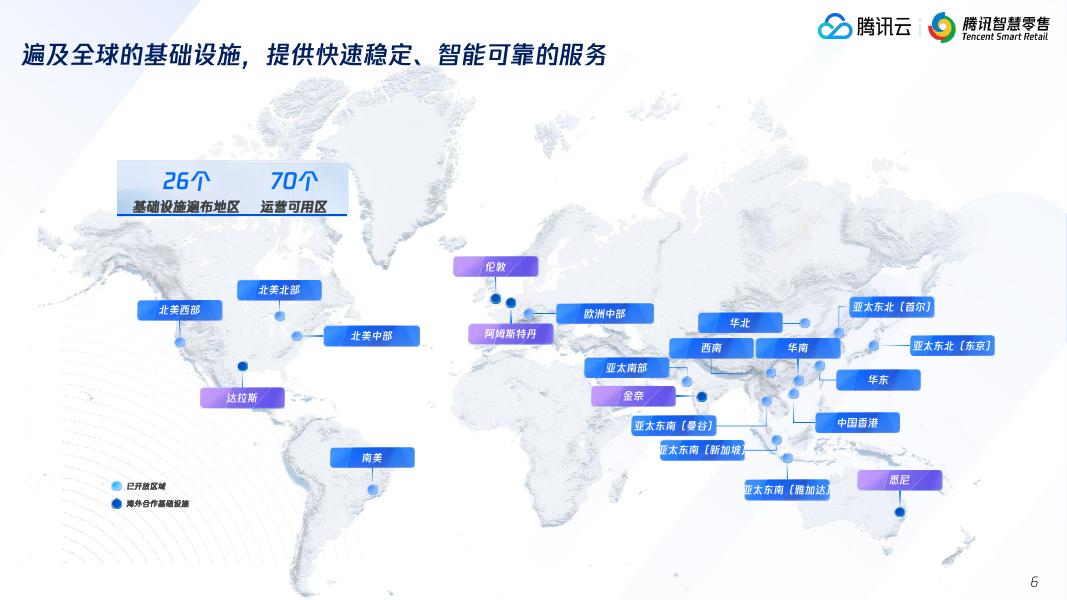 腾讯云：2024年腾讯智慧零售潮玩行业数字化解决方案_第6页