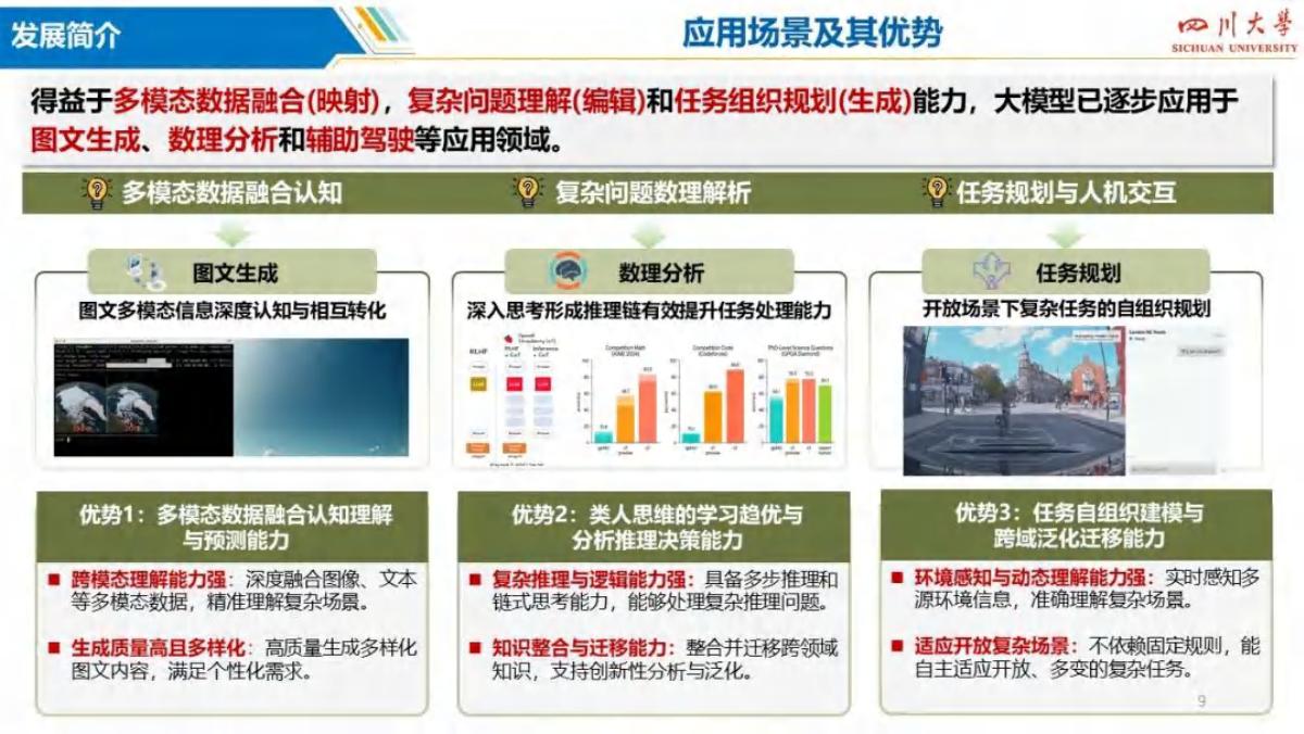 四川大学（刘友波）：2025年新型配电系统生成式人工智能技术研发与应用报告_第9页