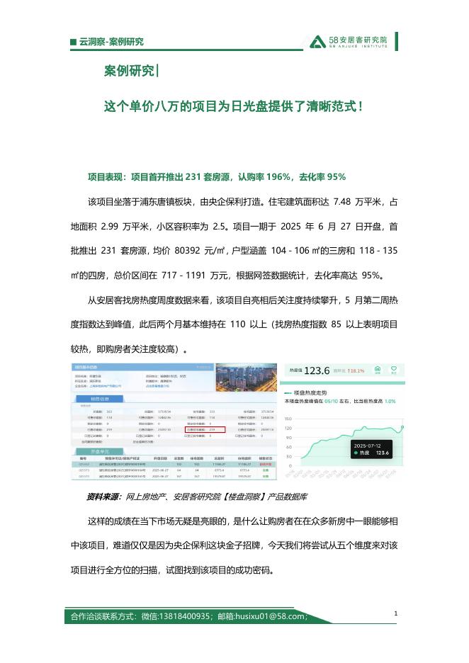 58安居客研究院：2025年案例研究-这个单价八万的项目为日光盘提供了清晰范式！海报