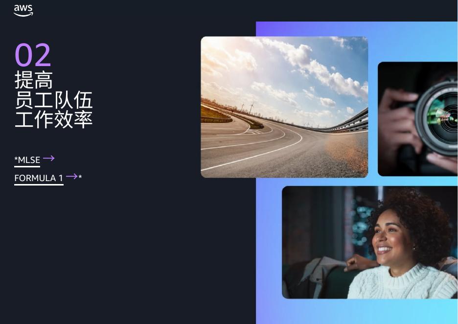 亚马逊：2024年四大运动品牌如何运用亚马逊云科技云端生成式人工智能推动实现实际价值报告_第8页