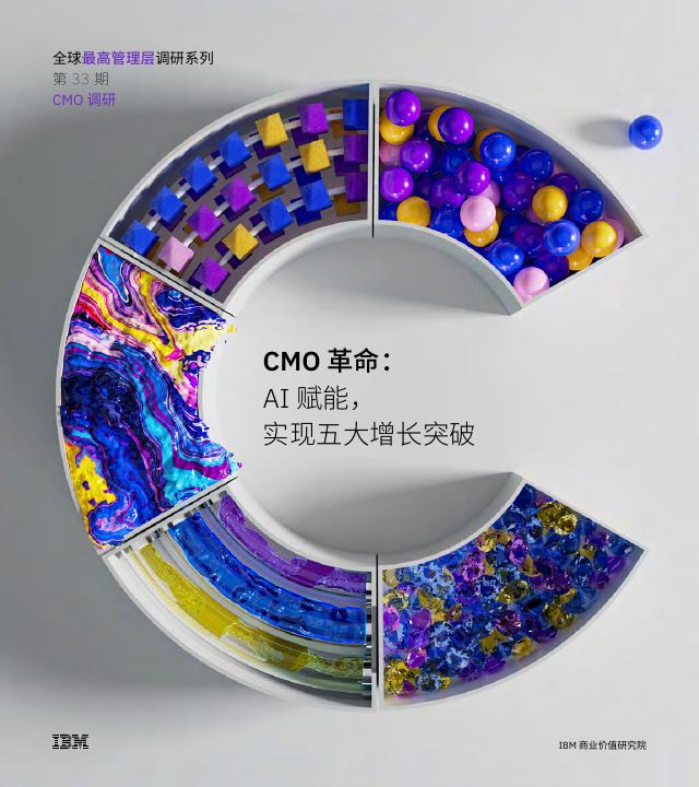 IBM商业价值研究院：2025年CMO革命：AI赋能，实现五大增长突破报告海报