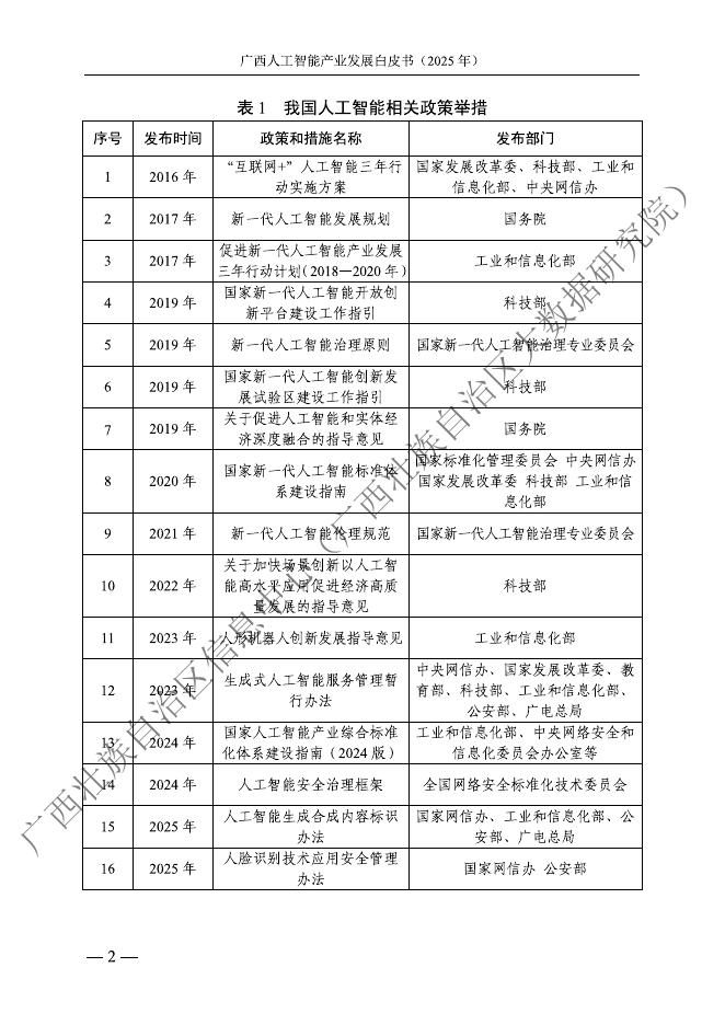 广西壮族自治区信息中心：广西人工智能产业发展白皮书（2025年）_第8页