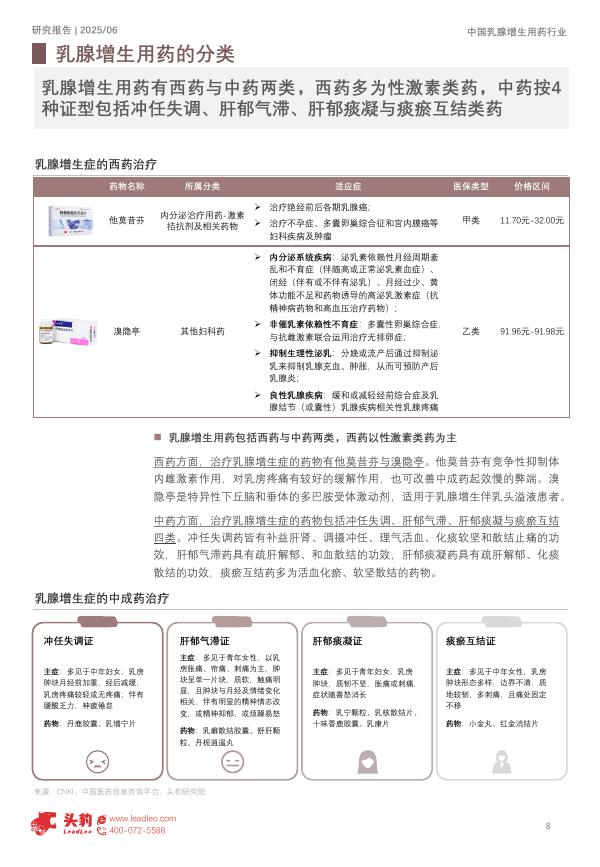 头豹研究院：2025年中国乳腺增生用药行业概览：当“她未言说”的疼痛被听见，中国女性健康市场是否已按下“加速键”？_第8页