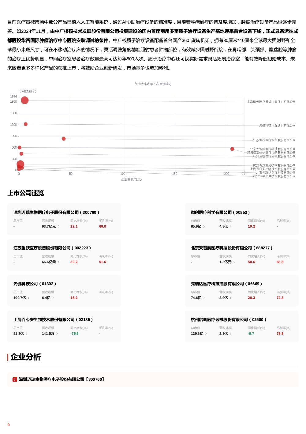 头豹研究院：治疗设备：人工智能、机器人技术与生物材料融合创新报告头豹词条报告系列_第9页