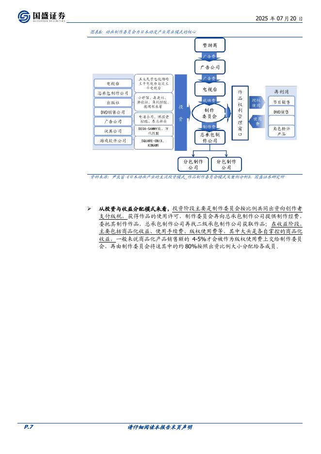 国盛证券：轻工制造：日本谷子经济复盘：以日为鉴，成功密码是什么？_第7页