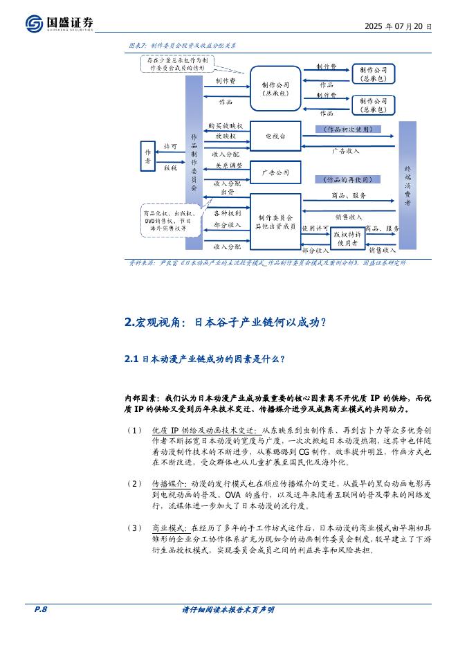 国盛证券：轻工制造：日本谷子经济复盘：以日为鉴，成功密码是什么？_第8页