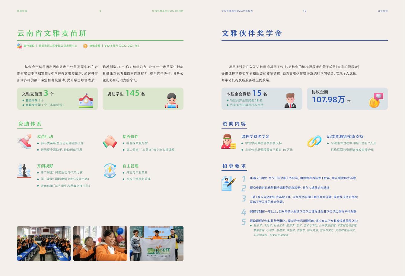 文和至雅基金会2024年度报告_第7页