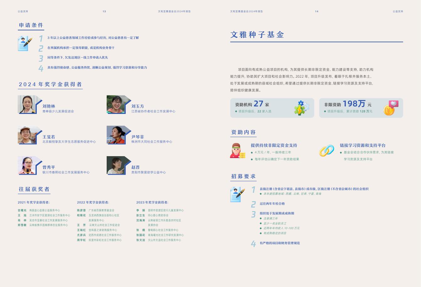 文和至雅基金会2024年度报告_第9页