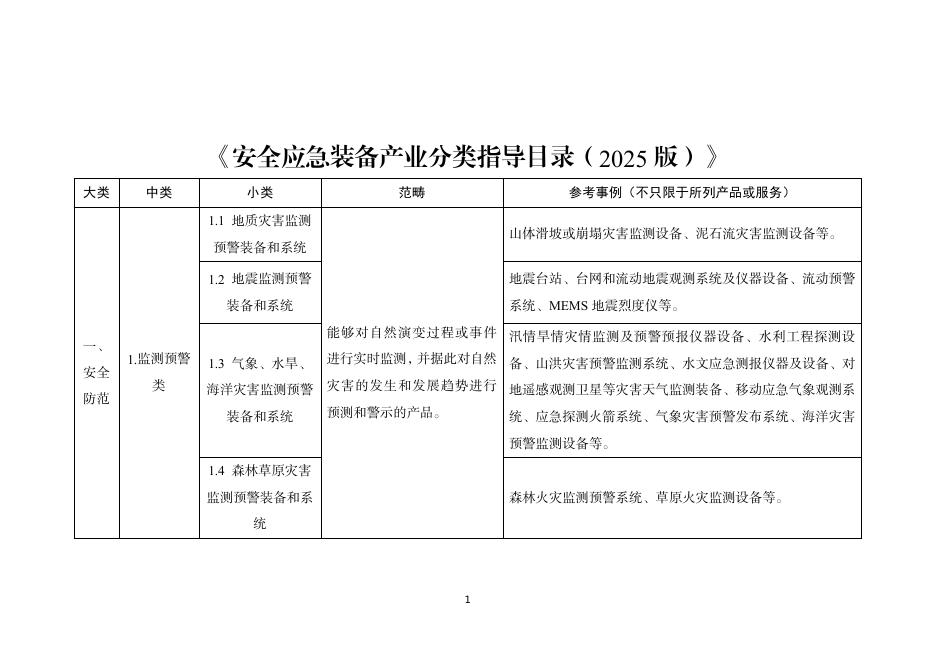 工信部：安全应急装备产业分类指导目录（2025版）
