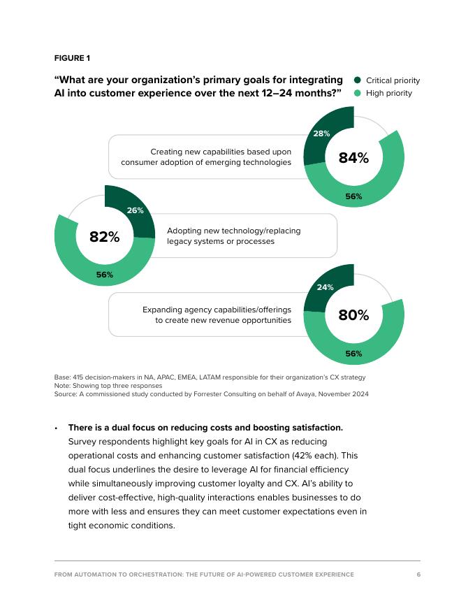 Avaya&Forrester：2025年从自动化到编排：人工智能驱动的客户体验未来报告（英文版）_第6页