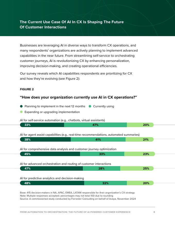 Avaya&Forrester：2025年从自动化到编排：人工智能驱动的客户体验未来报告（英文版）_第8页