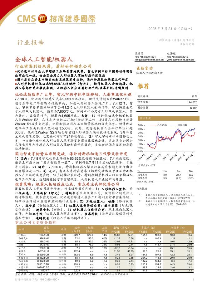 招商证券(香港)：全球人工智能/机器人：行业密集利好来袭，看好头部领先公司海报