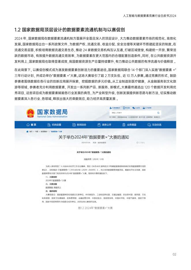DataCastle&电子科技大学：2024年人工智能与数据要素竞赛行业白皮书_第8页