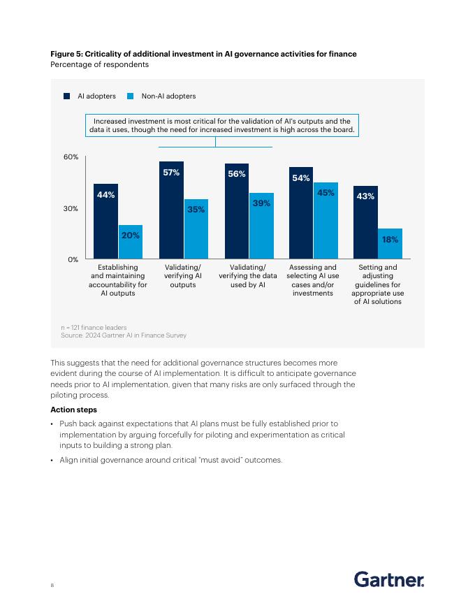 Gartner：2025年金融领域人工智能早期应用者经验启示报告（英文版）_第8页