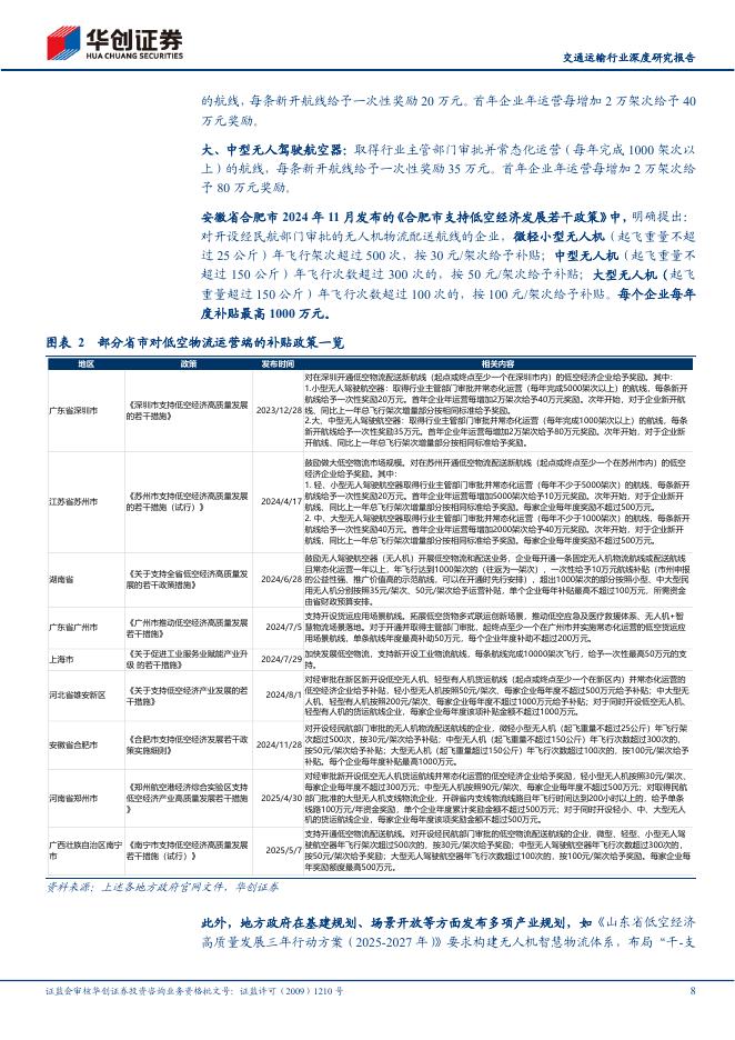 华创证券：交通运输行业深度研究报告：交运低空60系列研究（二十一），低空+物流，新质生产力的经济账怎么算？_第8页