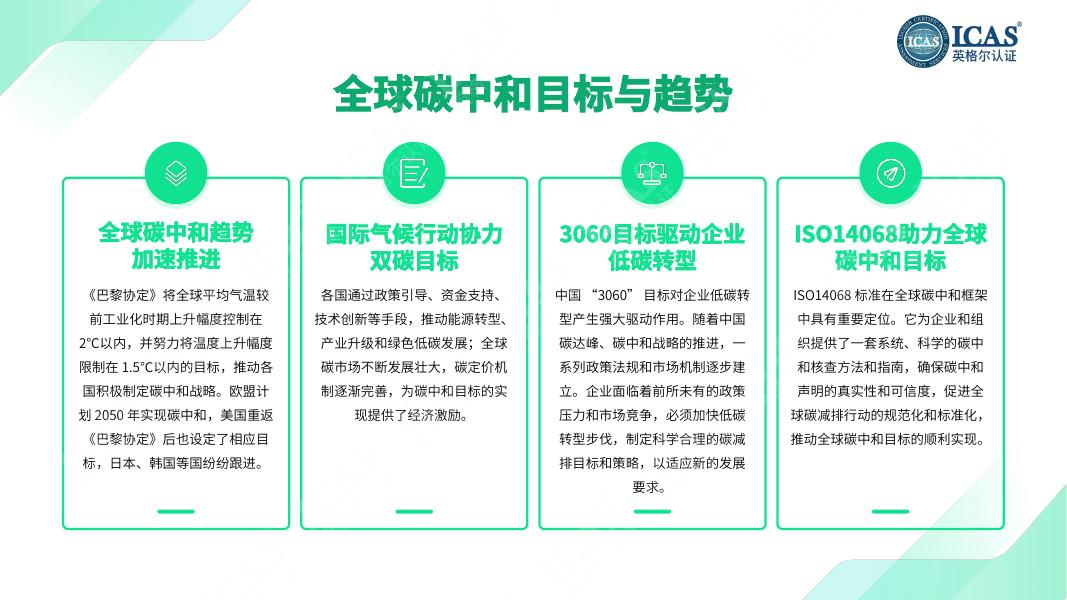 ICAS英格尔认证：ISO14068碳中和核查-2025年赋能企业绿色转型的关键路径指南白皮书_第9页