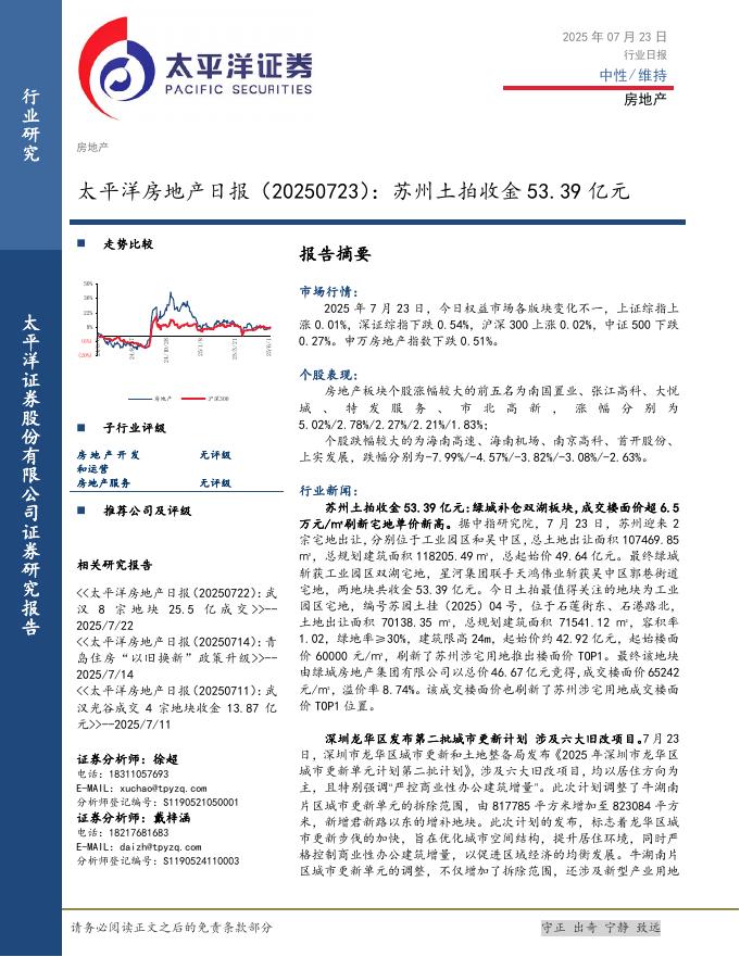 太平洋证券：房地产日报：苏州土拍收金53.39亿元海报