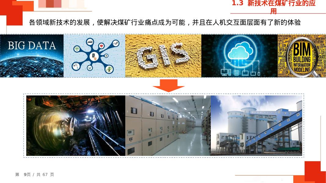 智慧矿山解决方案_第9页