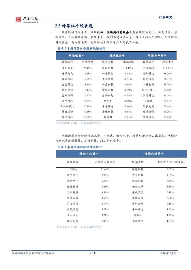 华安证券：全球科技（计算机）行业周报：世界人工智能大会（WAIC）召开展现AI产业新机遇_第6页