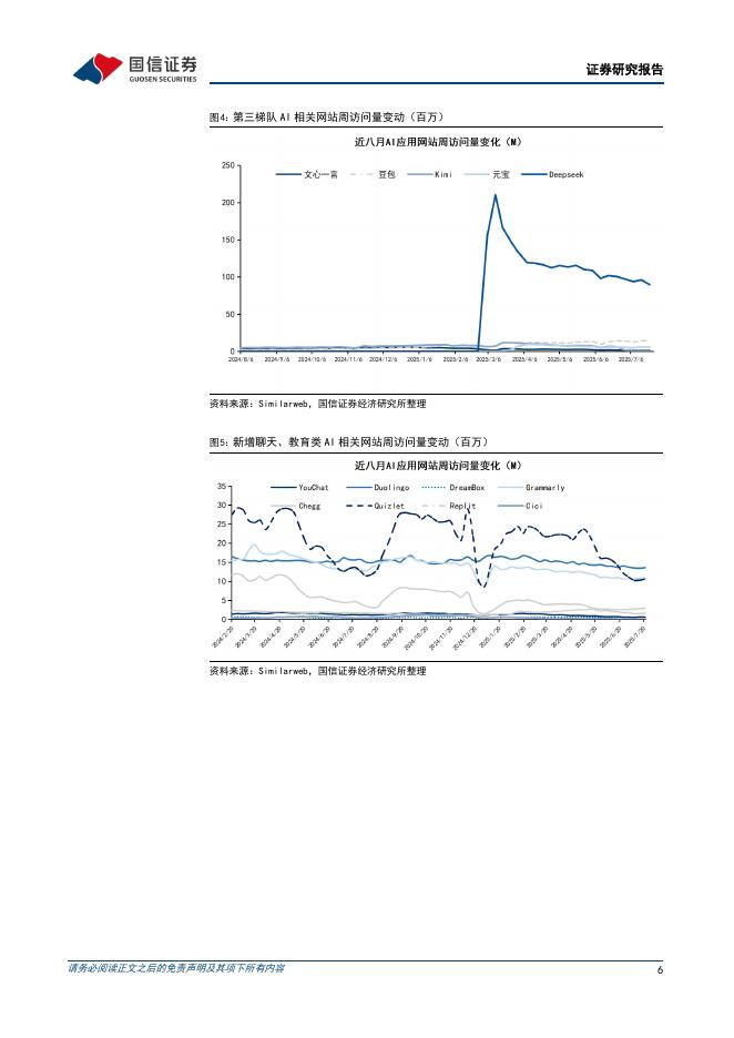 国信证券：互联网行业人工智能周报（25年第29周）：谷歌推出Gemini2.5稳定版，阿里开源Qwen3-Coder模型_第6页