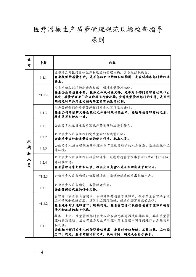 国家食品药品监督管理总局：医疗器械生产质量管理规范现场检查指导原则