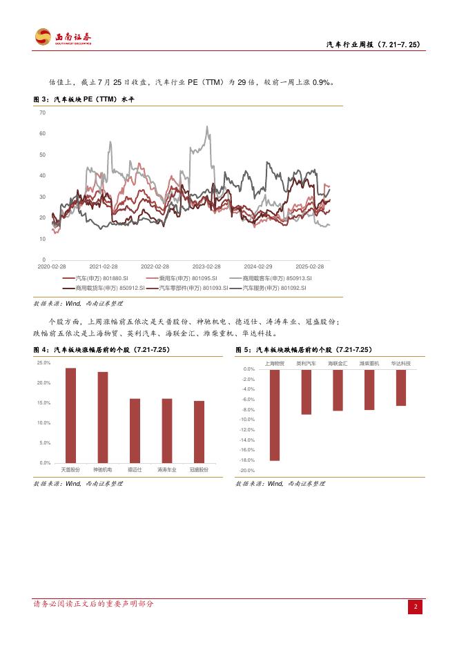 西南证券：汽车行业周报：世界人工智能大会召开，智驾与机器人催化多_第6页