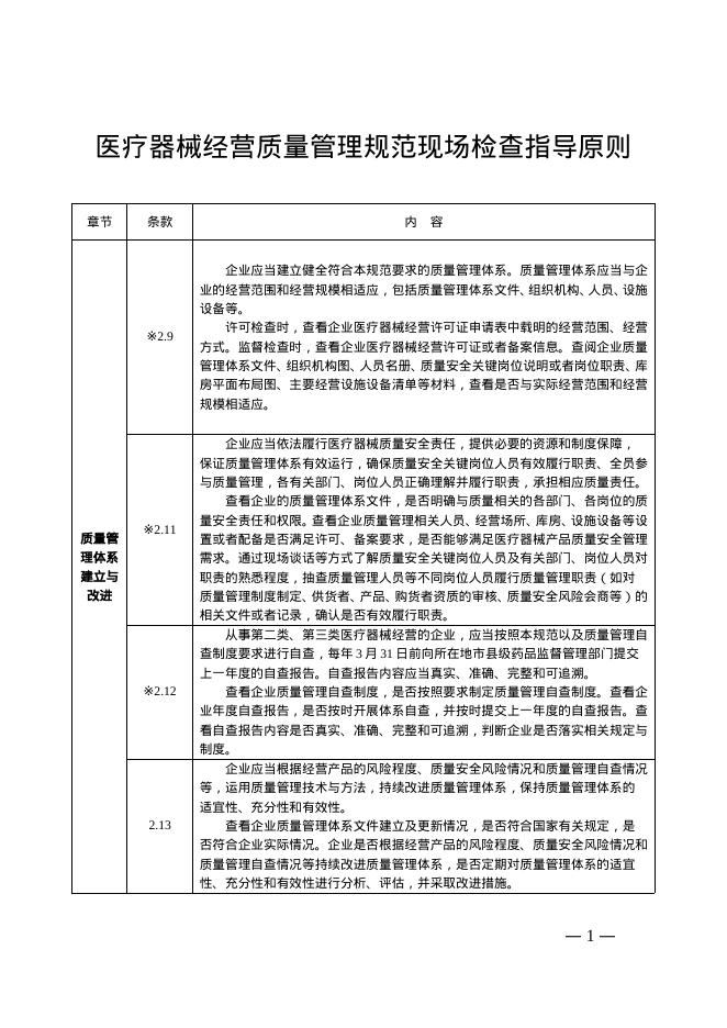 国家药监局：医疗器械经营质量管理规范现场检查指导原则