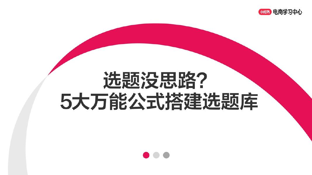 小红书：选题没思路？5大万能公式搭建选题库海报