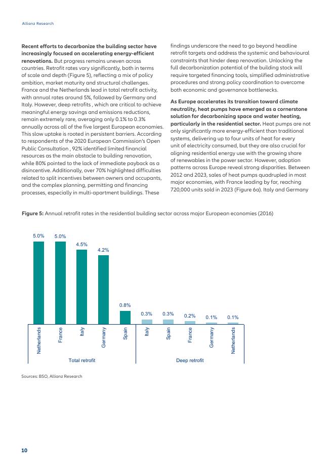 安联Allianz：2025年欧洲房地产行业碳中和转型报告：挑战、投资与政策路径（英文版）_第10页