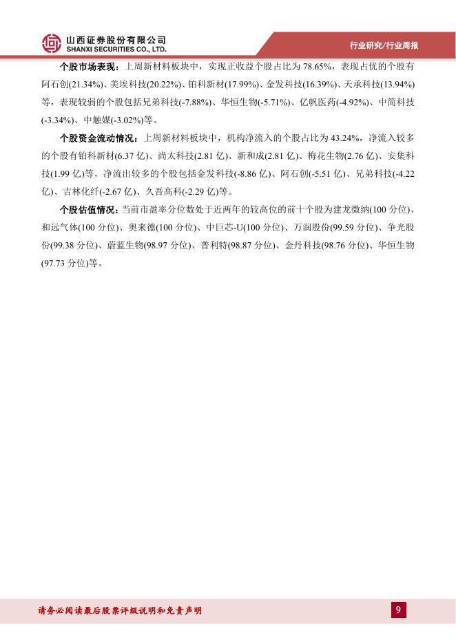 山西证券：新材料行业周报：世界人工智能大会正式开幕，人形机器人领域材料有望实现高速发展_第9页