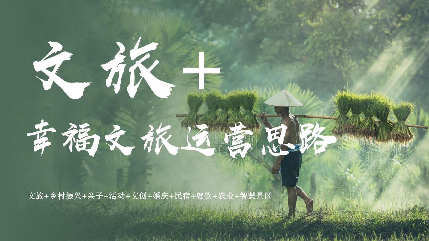 幸福文旅运营思路海报