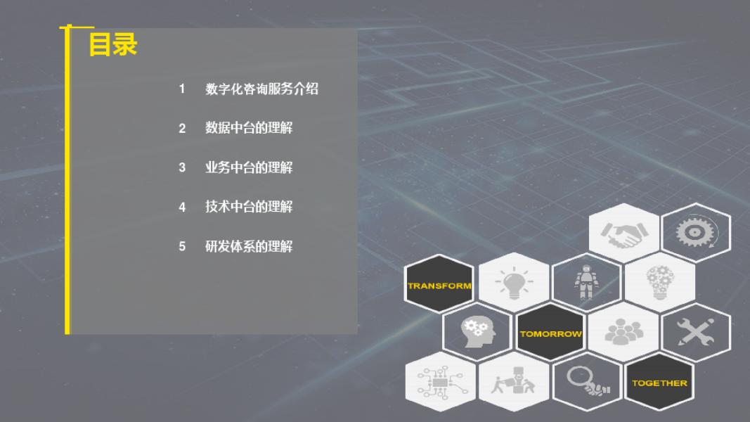 企业数字化转型咨询方案海报