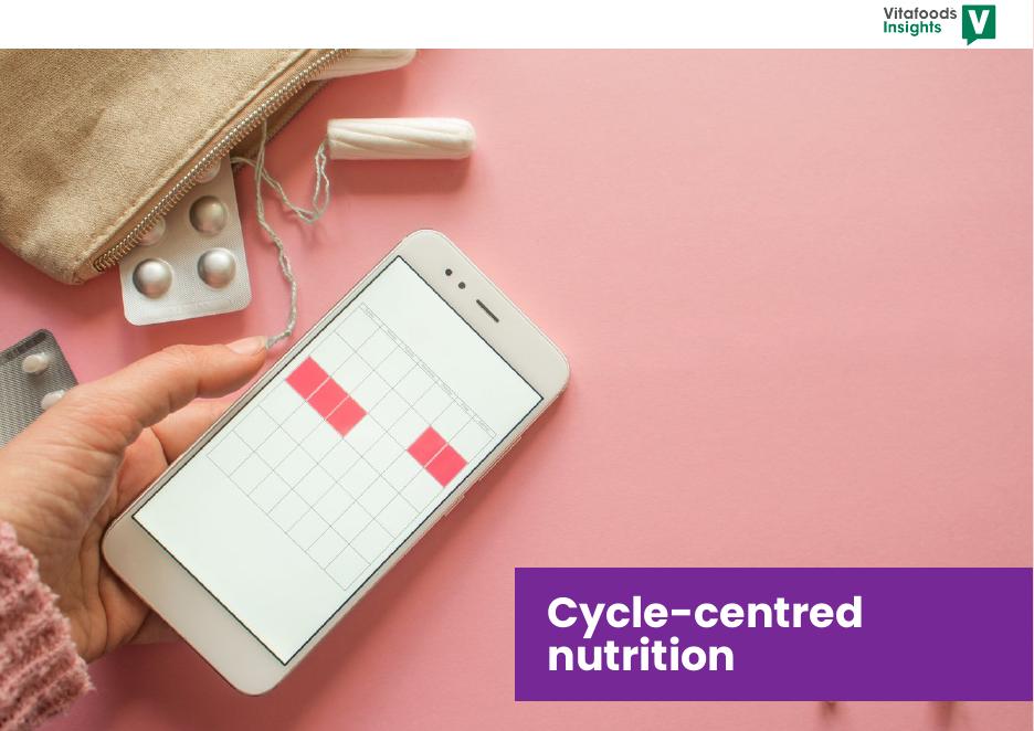 Vitafoods Europe：2025年女性健康研究报告：挑战及定制化健康方案（英文版）_第5页