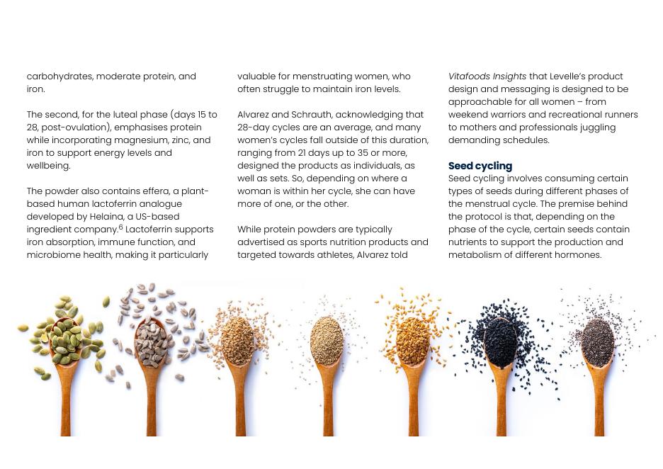 Vitafoods Europe：2025年女性健康研究报告：挑战及定制化健康方案（英文版）_第8页