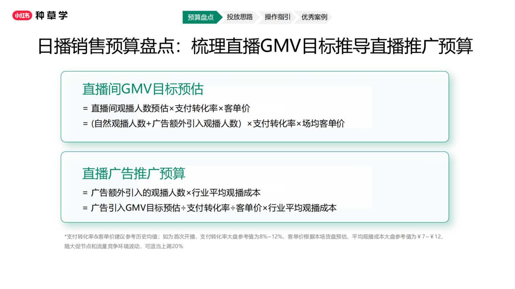 2025小红书直播推广投放指南_第8页