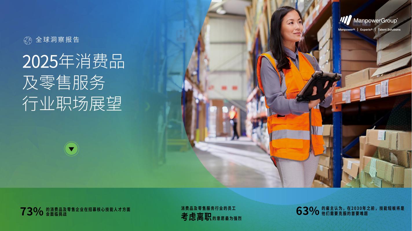 万宝盛华：2025年消费品及零售服务行业职场展望报告海报