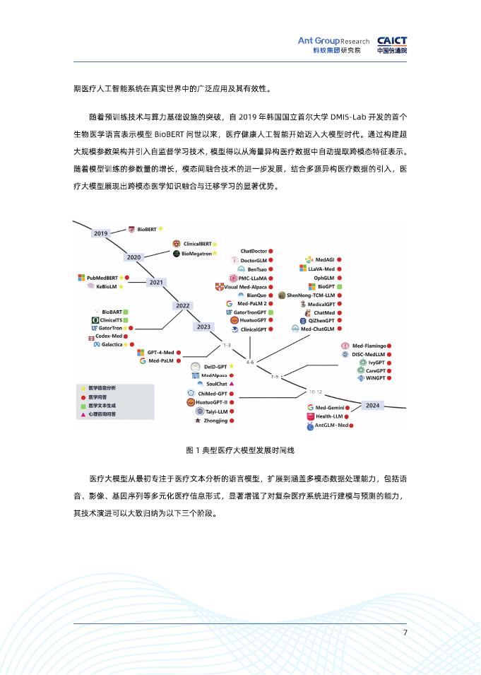 蚂蚁集团研究院&中国信通院：2025人工智能大模型在医疗领域发展态势研究报告_第8页