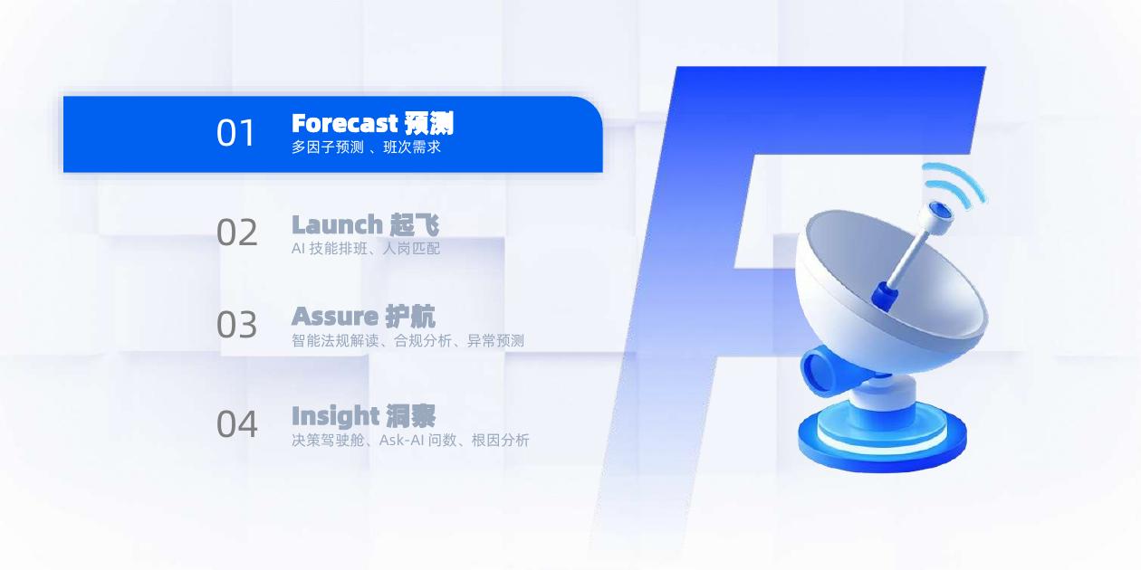 HRflag：2025年HR人工智能大会PPT_第9页