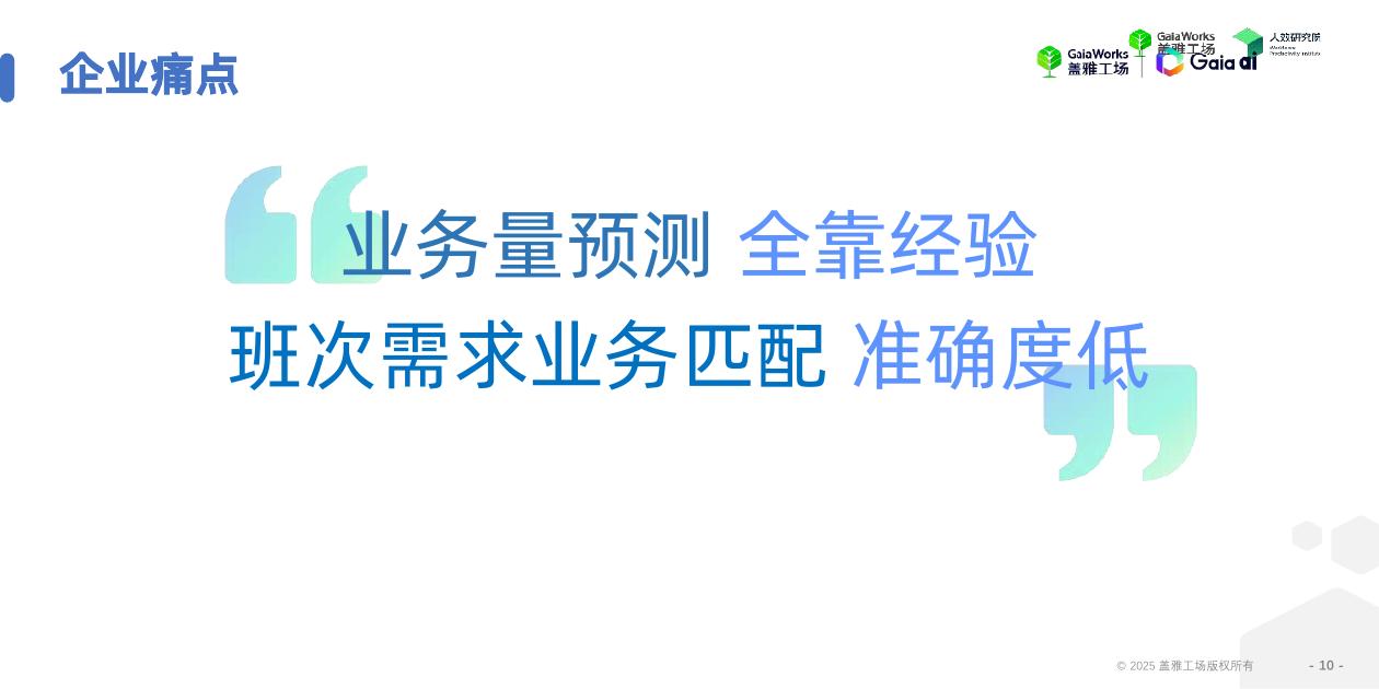 HRflag：2025年HR人工智能大会PPT_第10页