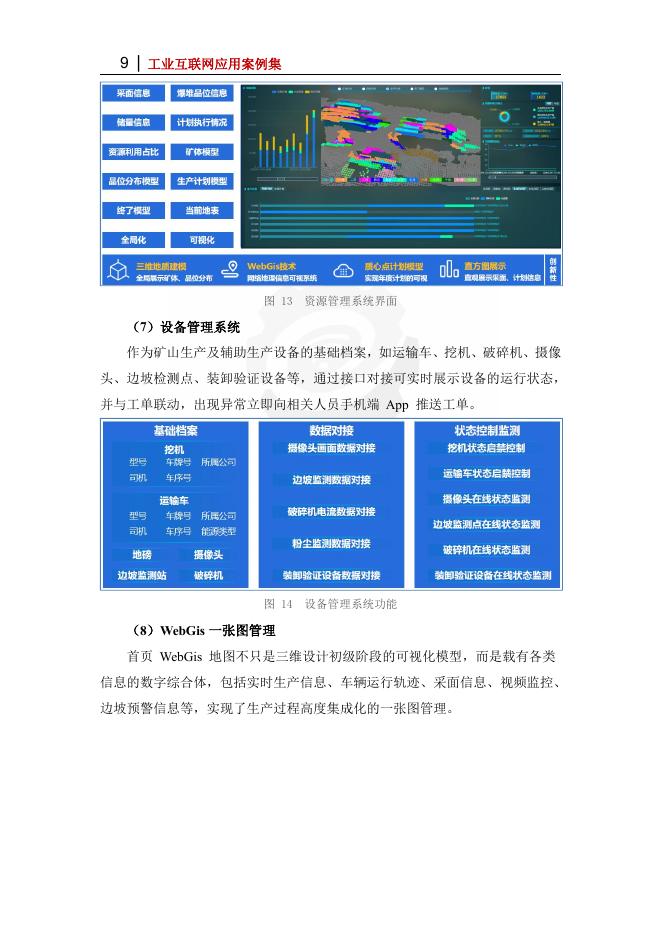 工业互联网产业联盟：2025年基于天信工业互联网的智慧矿山一体化解决方案 实现矿山全生产过程的可视、可管、可控_第9页