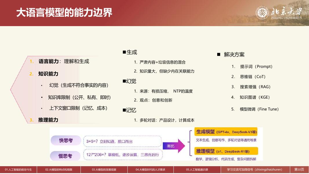 北京大学：2025年人工智能2.0时代的人才培养和通识教育课程建设报告_第10页