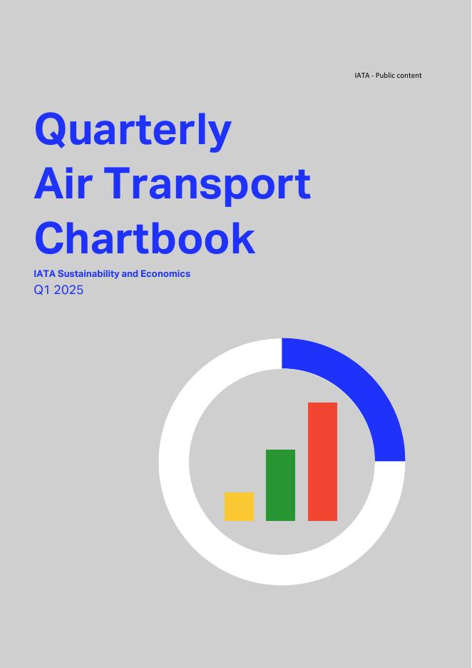 国际航空运输协会（IATA）：2025年第一季度全球航空运输业状况分析报告（英文版）海报