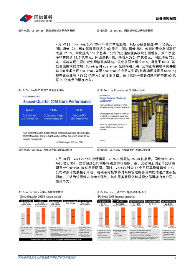 国信证券：通信行业周报2025年第31周：北美科技公司业绩持续验证AI高景气度，国务院通过“人工智能+”行动_第7页