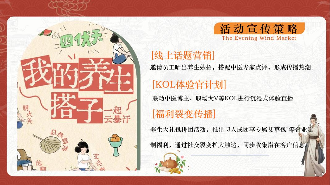 夏季三伏天养生-传统文化文娱团建拓展活动策划方案_第7页
