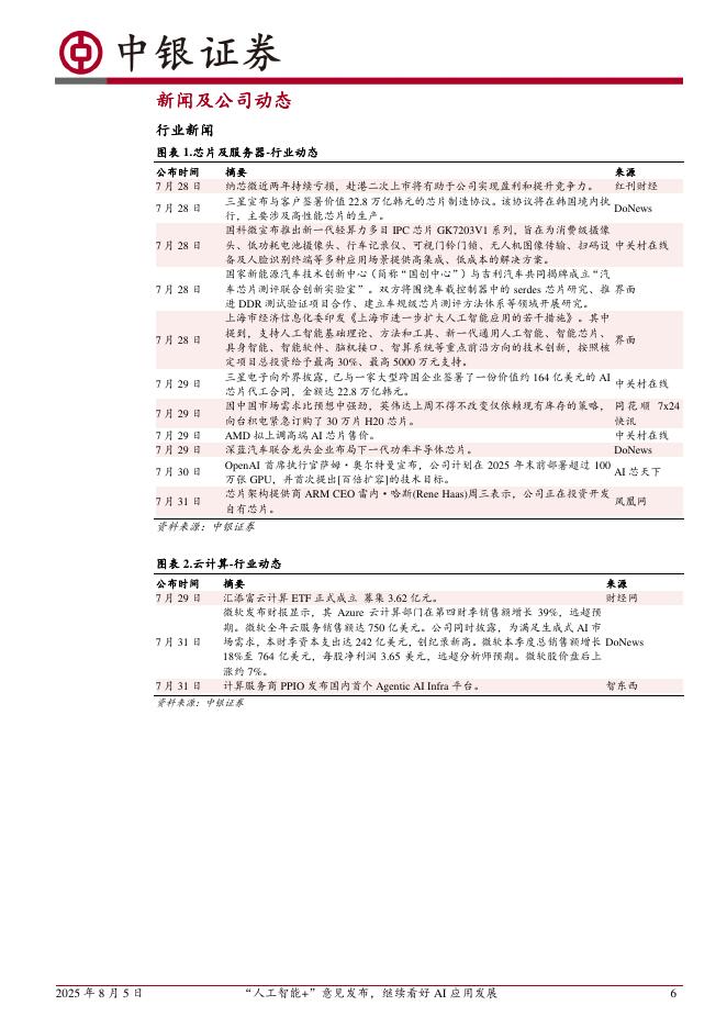 中银证券：计算机行业“一周解码”：“人工智能+”意见发布，继续看好AI应用发展_第6页