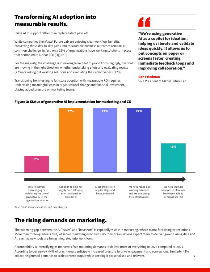 Adobe：2025年人工智能与数字趋势报告（英文版）_第6页